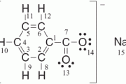 Sodium Benzoate - Killing While Preserving